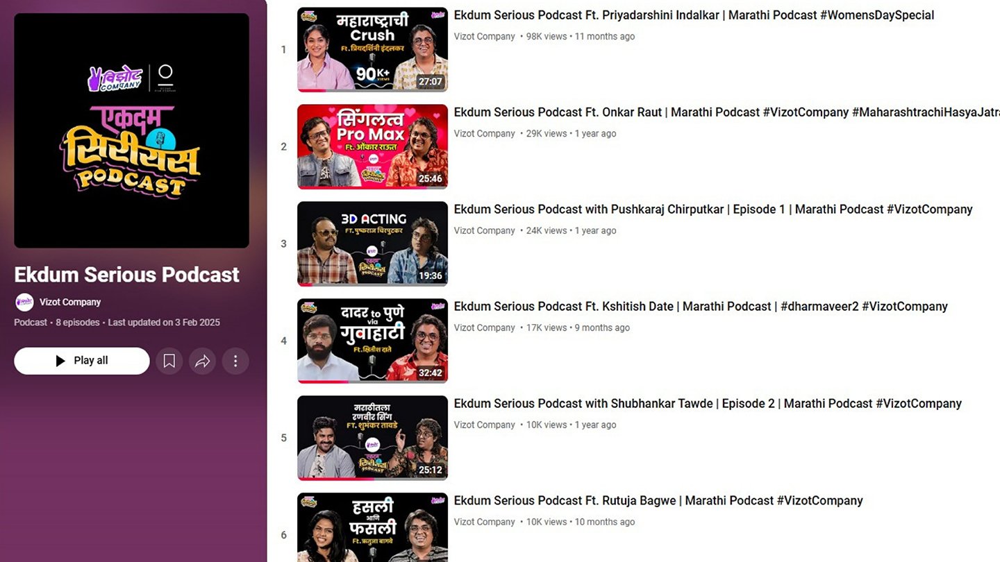 Ekdum Serious Podcast YouTube playlist for Vizot Company